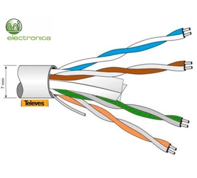 CABO DADOS U/UTP CAT 6 RESI 6.2 PVC