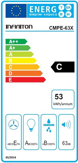 cmpe-63x-ce