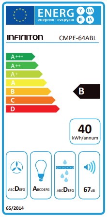 cmpe-64abl-ce