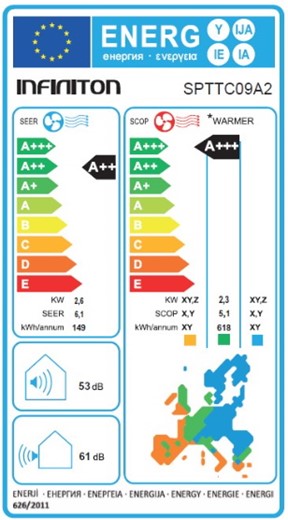 spttc09a2-ce