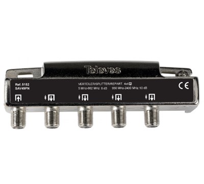 Repartidor.DIG.4 DIRECÇÕES  F 2400 MHZ 7DB