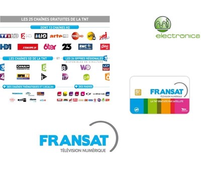 CARTÃO CANAIS FRANCESES FRANSAT ATLANTIC BIRD